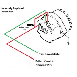 Alternator negru 100 A, built-in regler Ford 65-73