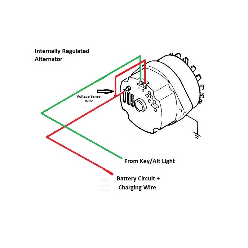 Alternator negru 100 A, built-in regler Ford 65-73